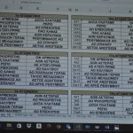 Πρεμιέρα εντός με Δόξα στην Α’ ΕΠΣΡ, με Ε.Α.Π. στο Κύπελλο